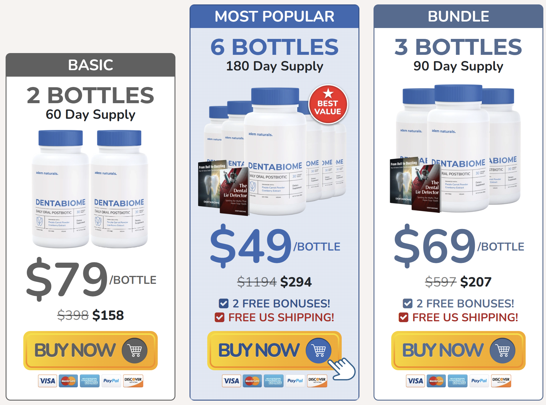 dentabiome price